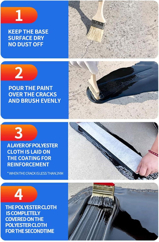 Waterproof Multi-Purpose Polyurethane Coating 600 ml (Pack of 1)